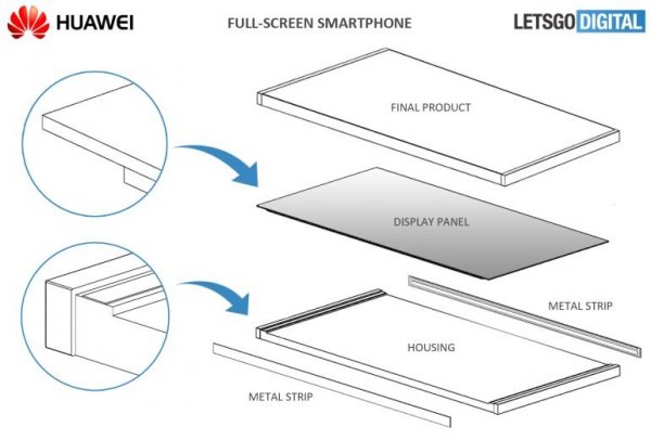 Huawei разрабатывает флагманский смартфон с уникальным безрамочным дисплеем