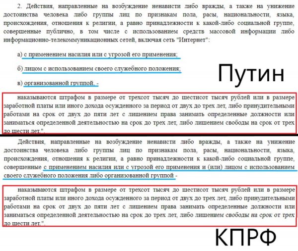 Все лавры царю: Путин «увел» у Жириновского закон о декриминализации статьи за «лайки»