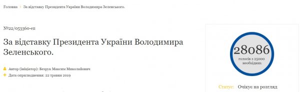 Проделки Порошенко: Петиция против Зеленского собрала нужное количество голосов