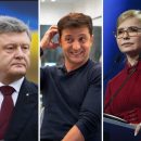 Зеленский – президент Украины: Донбасс отдаёт свыше 40% голосов за комика ради мира в стране